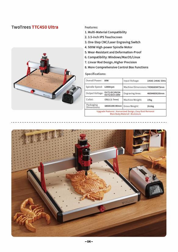 TwoTrees CNC Routers